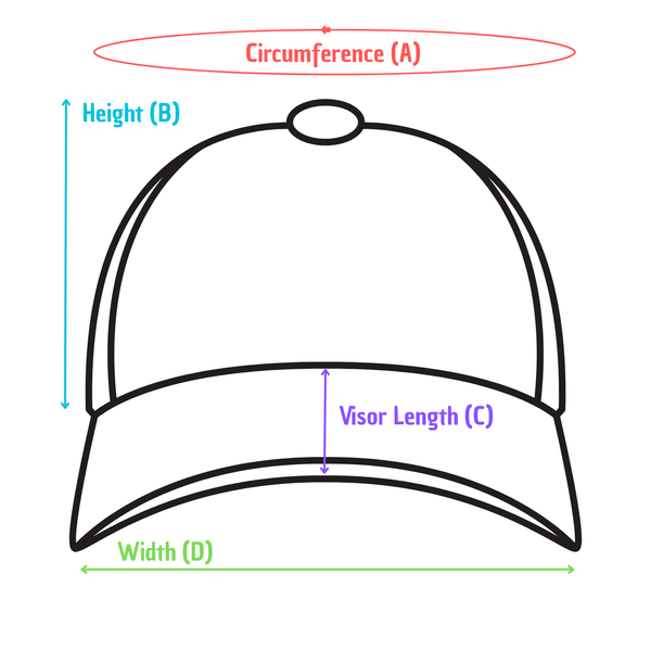 Measurement Guide