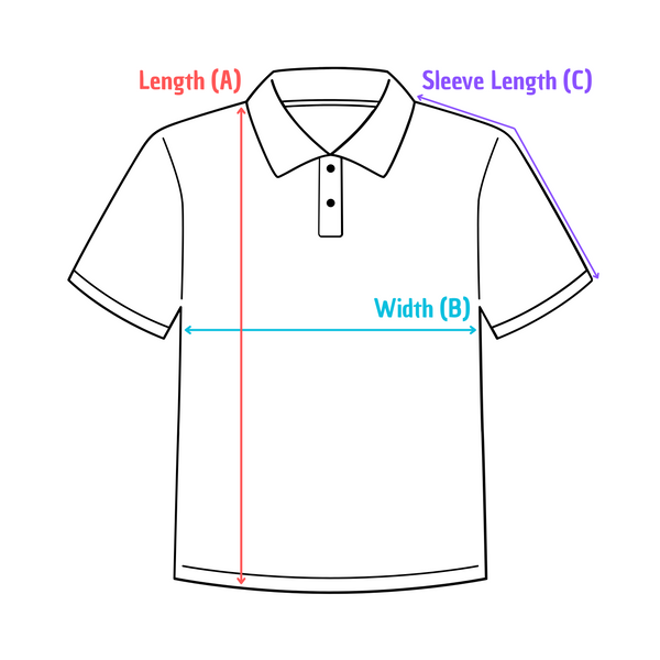Measurement Guide