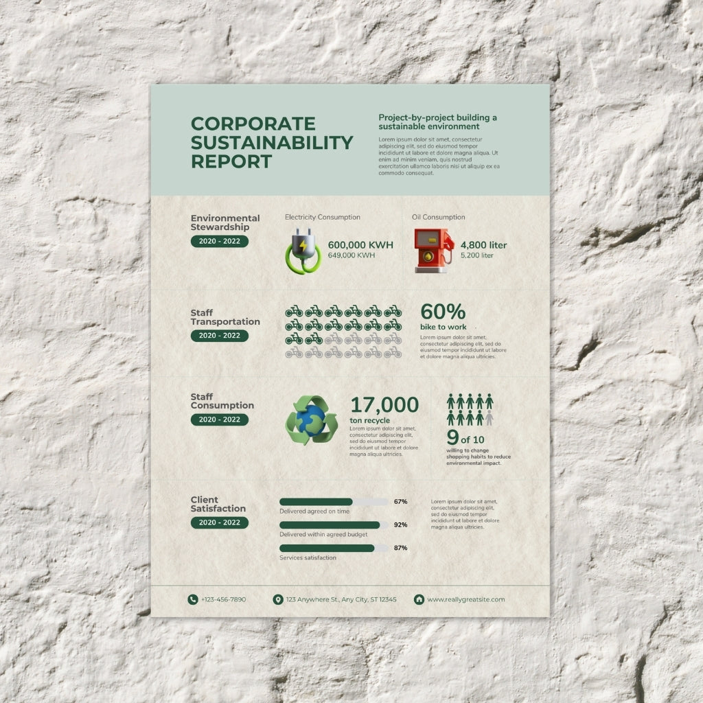 Eco-Friendly Posters